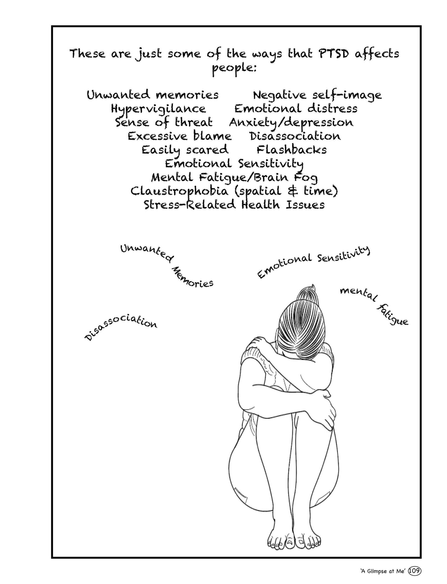 A Glimpse at Me...Stumbling Through PTSD (Hardback with Dust Jacket)